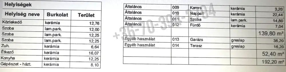 Komárom-Esztergom megye - Környe