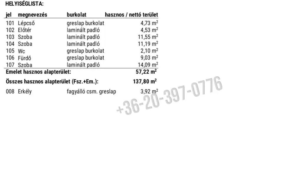 Győr-Moson-Sopron megye - Győr