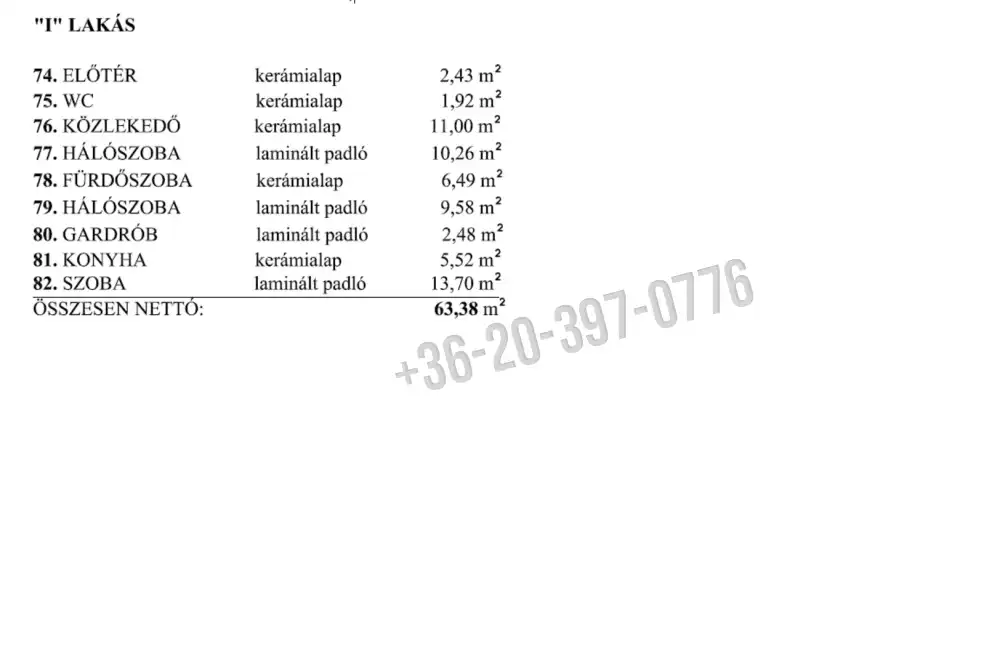 Győr-Moson-Sopron megye - Győr